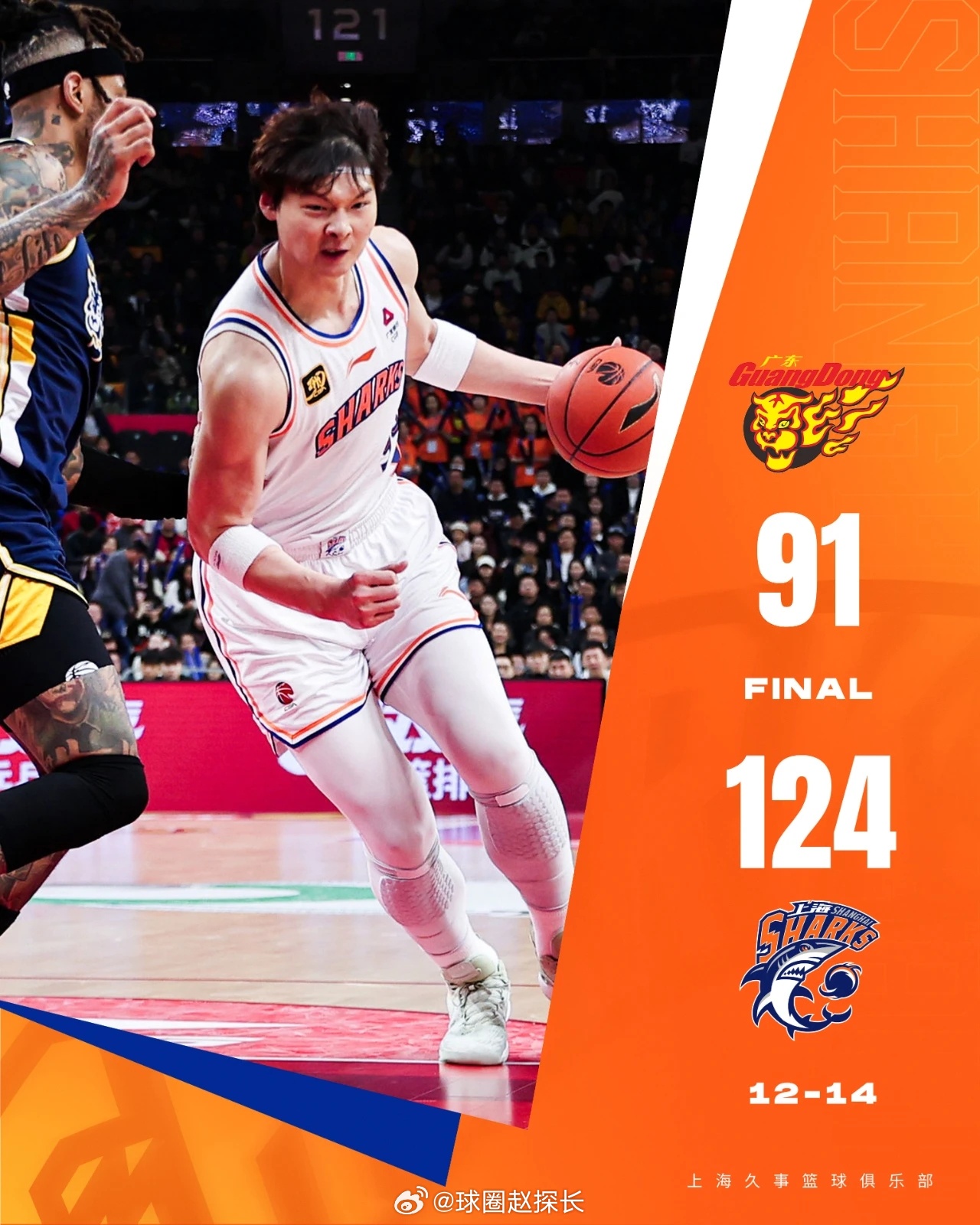 玩加电竞- 清晨CBA季后赛焦点战，里昂造点机会，气氛紧张，球探报告显示潜力